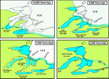 Glacial Lakes in Early Muskoka