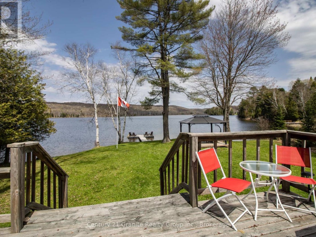 1018 Shamrock Lane, Cranberry Lake