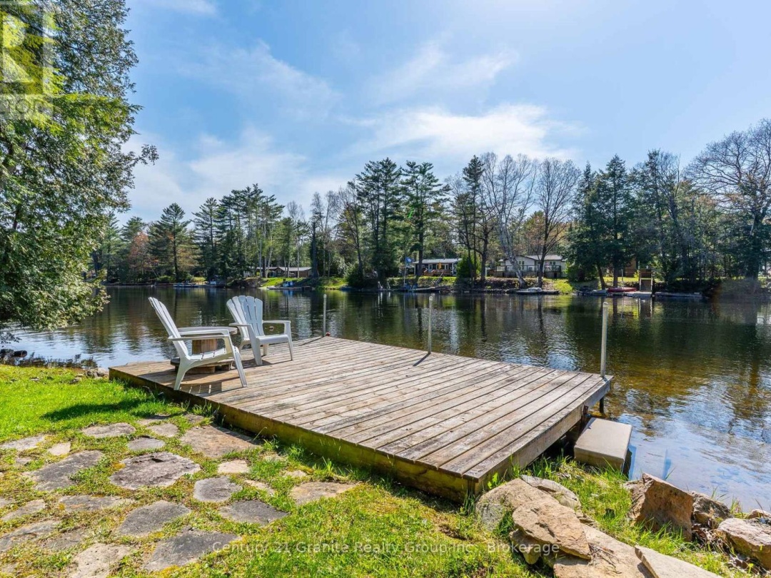 1954 SOUTH BEAVER LAKE LANE, Gull Lake