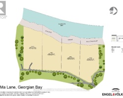 Cottage for Sale on Georgian Bay